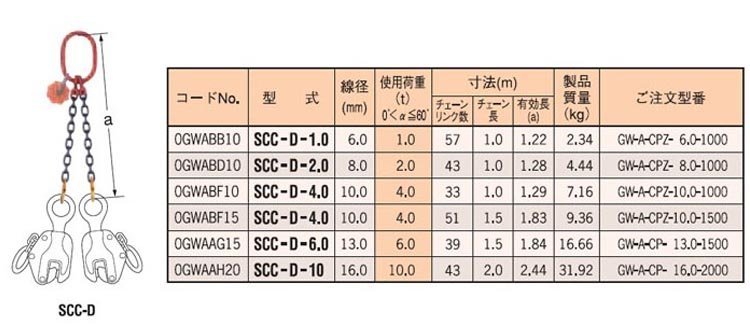 SCC-S型單腿鏈條索具 SCC-S型單腿鏈條索具