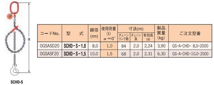 SCHD-S型單鏈(直接式) SCHD-S型單鏈(直接式)