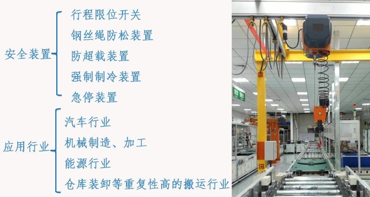 智能提升機 智能提升機