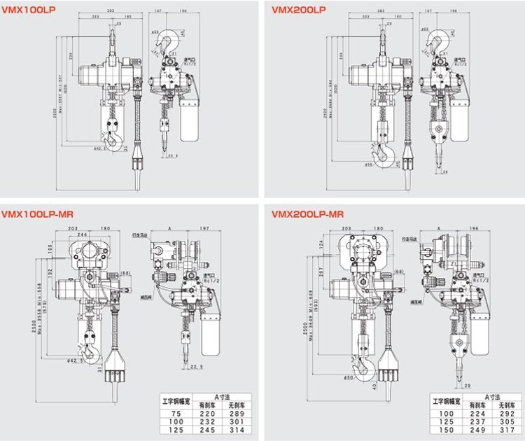 VMX三榮氣動葫蘆尺寸圖 VMX三榮氣動葫蘆尺寸圖