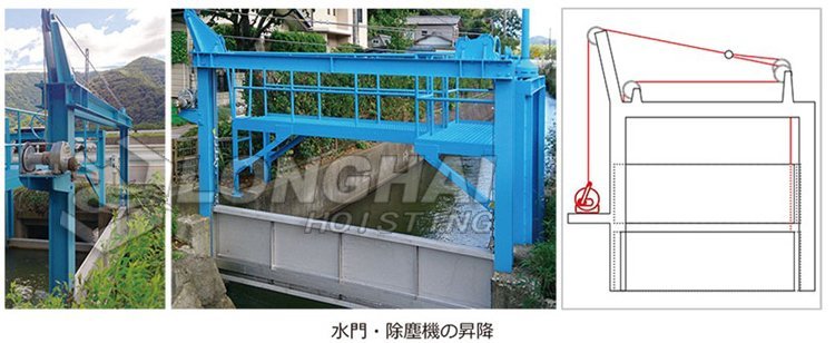 ERSB不銹鋼手搖絞盤應用圖